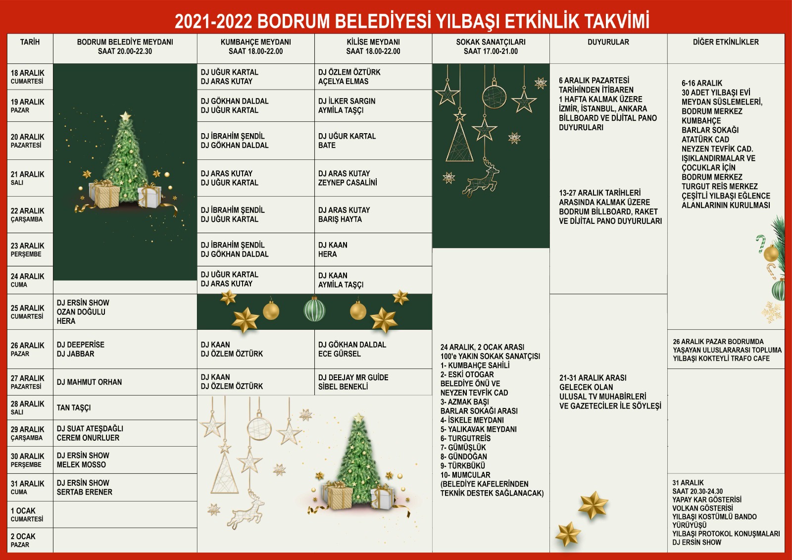 Aras: “Yılbaşı’nda tüm Türkiye’yi Bodrum’a davet ediyorum”
