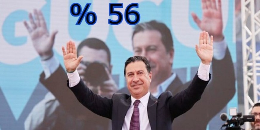 Muğla’da Ahmet Aras tarih yazıyor, yüzde 56 oy oranı ile önde