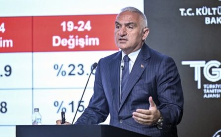 Bakan Ersoy: Hedefimiz Doğrultusunda İlerliyoruz