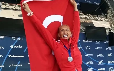 Aycan Kurtcan  Dünya Şampiyonası'nda 2.oldu