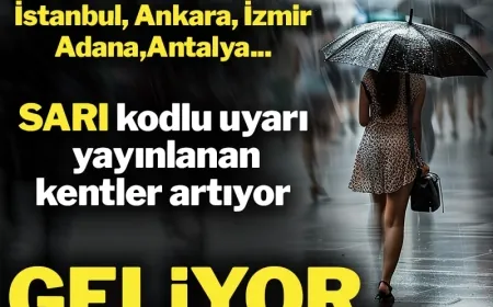 Sağanak vuracak: Birçok il için 'sarı' kodlu uyarı...