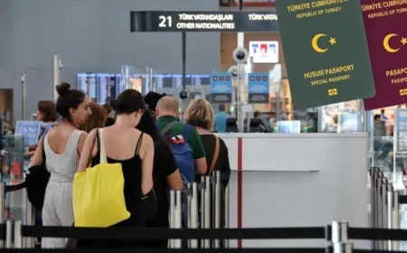 Sahte pasaportla dünya turuna çıkan Türk yakalandı