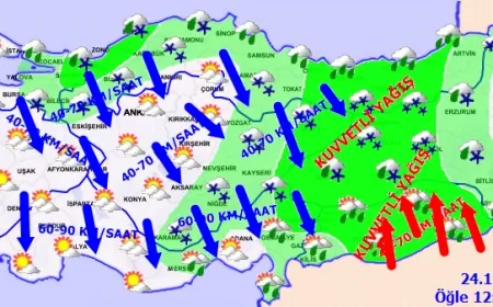 Meteoroloji'den 49 il için sağanak ve kar yağışı uyarısı