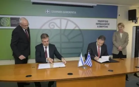 Yunanistan – İsrail işbirliği tam gaz, bu kez de enerji anlaşması yaptılar.. İsrail’den AB’ye yeşil enerji koridoru oluşturuluyor.