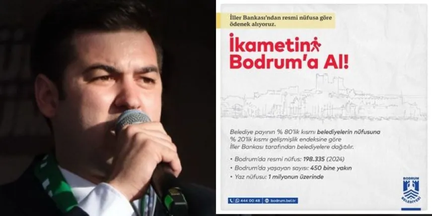Tamer Mandalinci’den “İkametgahını Bodrum’a al” çağrısı