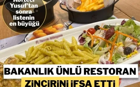 Bakanlık ünlü  TAVUK restoran zincirini ifşa etti