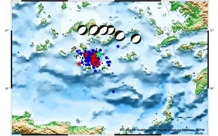 KANDİLLİ’DEN KORKUTAN DEĞERLENDİRME TSUNAMİ TEHLİKESİ