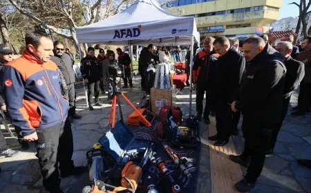 Bodrum ve Datça ‘da 40 arama kurtarma ekibi konuşlandı