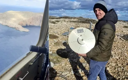 Santorini yakınlarındaki Anhidros adası batmaya başladı