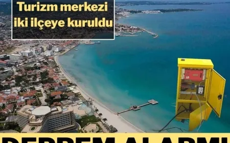 EN ÇOK BODRUM VE DATÇA ETKİLENECEK…  İki  ilçeye erken uyarı sistemleri kuruldu