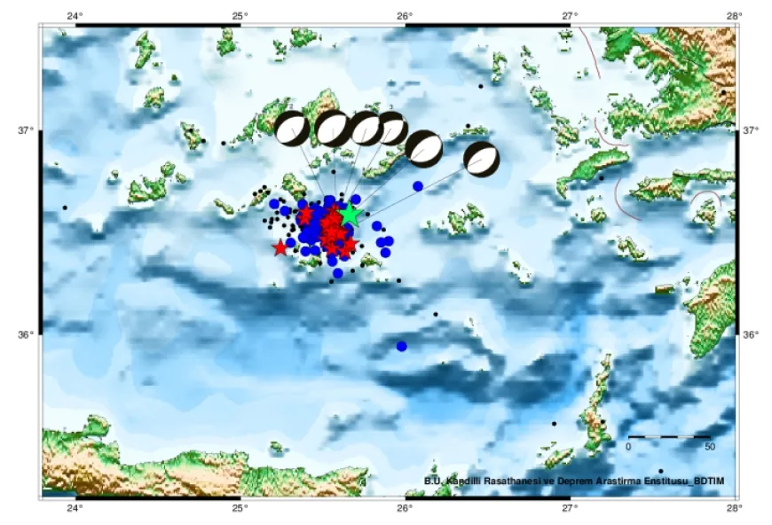 KANDİLLİ’DEN KORKUTAN DEĞERLENDİRME TSUNAMİ TEHLİKESİ