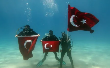 Dalgıçlar "19 Mayıs'ı"deniz altında kutladı