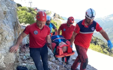 Bir ayda 5 kişi öldü , atlamaya atlatmaya devam ediyorlar. Bu kezde kayalıklara düşen paraşütçün ölüm kalım savaşı verdi!
