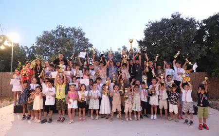 Bodrum’un süper miniklerinden kupa yağmuru