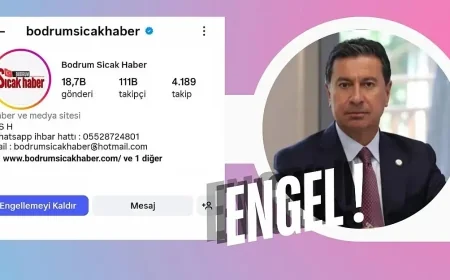 MUĞLA’DA BASINA ENGELLEME TEPKİSİ .. Bodrumlu gazeteciler "Ahmet Aras’ın Tavrı Demokrasiye Yakışmadı"