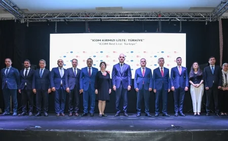 Bakan Ersoy: Kültür Varlıklarının korunmasında Kırmızı Liste'yi anlattı