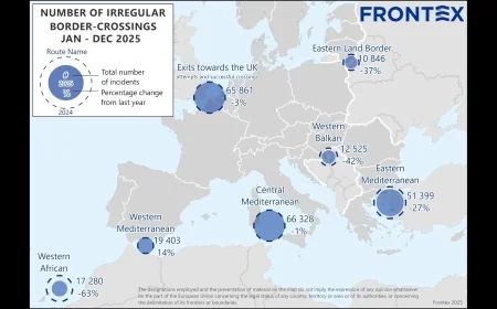 Frontex; AB’nin dış sınırlarında düzensiz geçişler 2025’te %26 azaldı