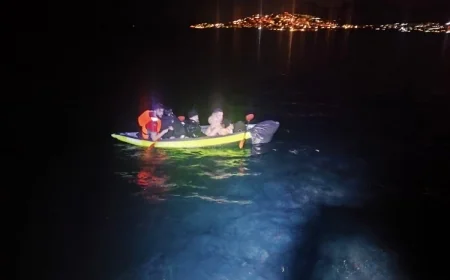 Kano ile umuda yolculuk sahil güvenliğe takıldı