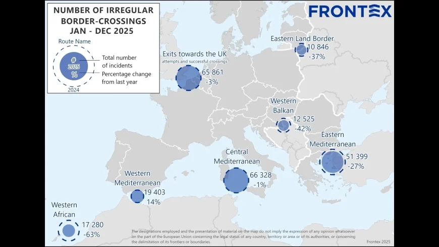 Frontex; AB’nin dış sınırlarında düzensiz geçişler 2025’te %26 azaldı