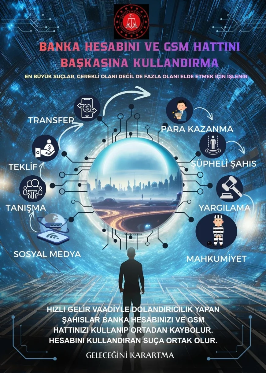 Bodrum’da Öğrencilere Dijital Dolandırıcılığa Karşı Bilinçlendirme Eğitimi Verilecek