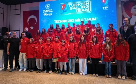 DÜNYA ŞAMPİYONASINDA ÜLKEMİZİ TEMSİL EDECEK TECHNO 293 MİLLİ TAKIMI 3.AYAKTA BELİRLENDİ