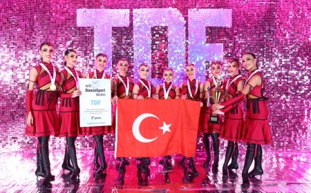 Dans sporcularının uluslararası başarısı   