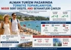 Alman turizm pazarında Türkiye toparlanıyor, Mısır sert düştü, ABD seyahatleri çakıldı