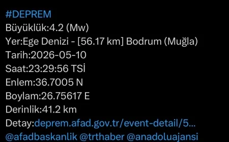 Bodrum ilçesi açıklarında 4.2 büyüklüğünde deprem meydana geldi.