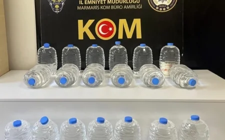 Bayram Öncesi Sahte Alkol Operasyonu: 475 Litre Etil Alkol Ele Geçirildi