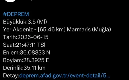 Marmaris'te 3.5 Büyüklüğünde Deprem