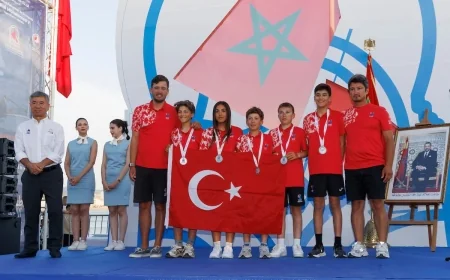 2026 Optimist Dünya Şampiyonası Sona Erdi