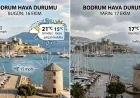 Bodrum’da Hava Değişiyor: Sağanak Yağış ve Sıcaklık Düşüşü Uyarısı