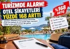 TURİZMDE ALARM! OTEL ŞİKÂYETLERİ BİR AYDA YÜZDE 168 ARTTI