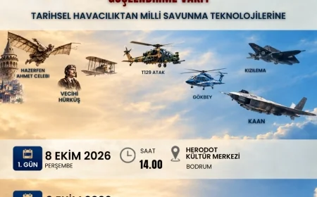 BODRUM’DA MİLLİ TEKNOLOJİ RÜZGARI: TARİHSEL HAVACILIKTAN MİLLİ SAVUNMAYA