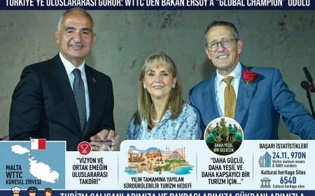 Türk turizmine “WTTC Global Champion” ödülü morali