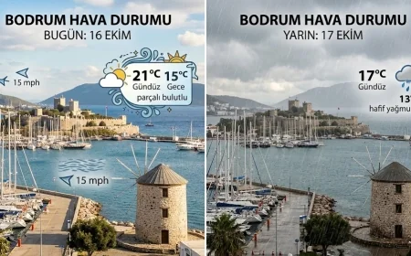 Bodrum’da Hava Değişiyor: Sağanak Yağış ve Sıcaklık Düşüşü Uyarısı