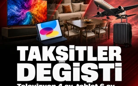 TAKSİTLİ ALIŞVERİŞTE YENİ DÖNEM! SEYAHAT VE KONAKLAMAYA 18 AY TAKSİT