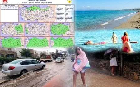 Sıcak ve güneşli günler gidiyor önümüzdeki hafta bodrum ve Muğla'yı yağışlar bekliyor, gün gün havadurumu