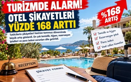 TURİZMDE ALARM! OTEL ŞİKÂYETLERİ BİR AYDA YÜZDE 168 ARTTI