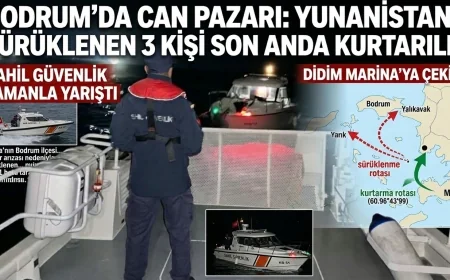 BODRUM'DA CAN PAZARI: YUNANİSTAN'A SÜRÜKLENEN 3 KİŞİ SON ANDA KURTARILDI!