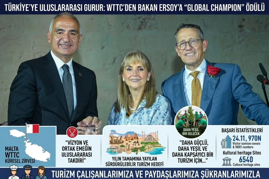 Türk turizmine “WTTC Global Champion” ödülü morali