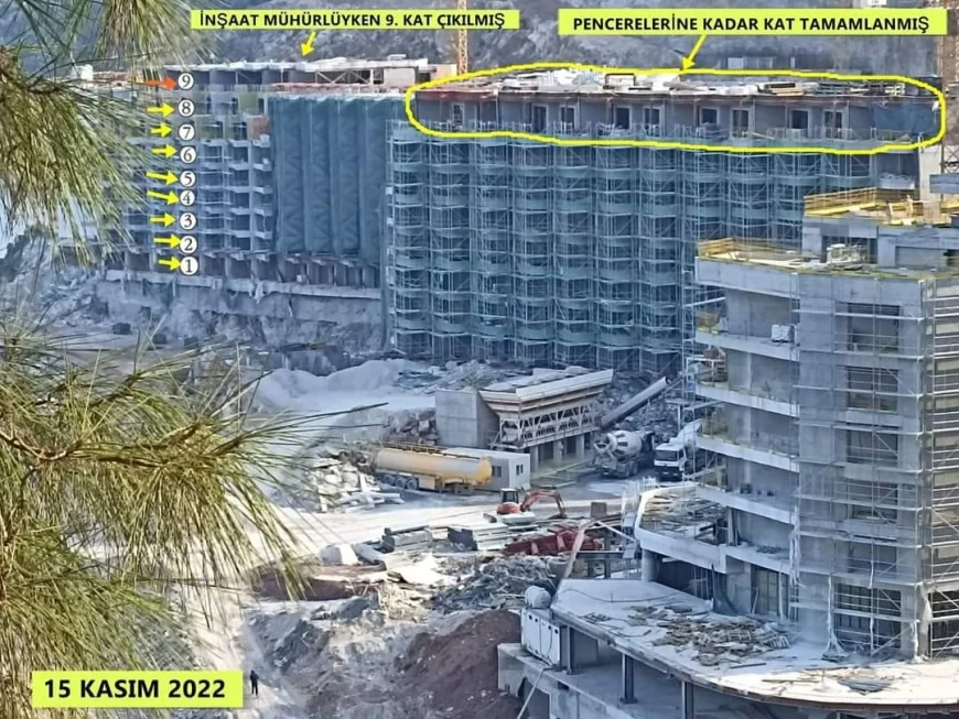 Sinpaş COP31’de "İklim Destekçisi" Oldu: Çevre Savunucularından "İkiyüzlülük" Tepkisi