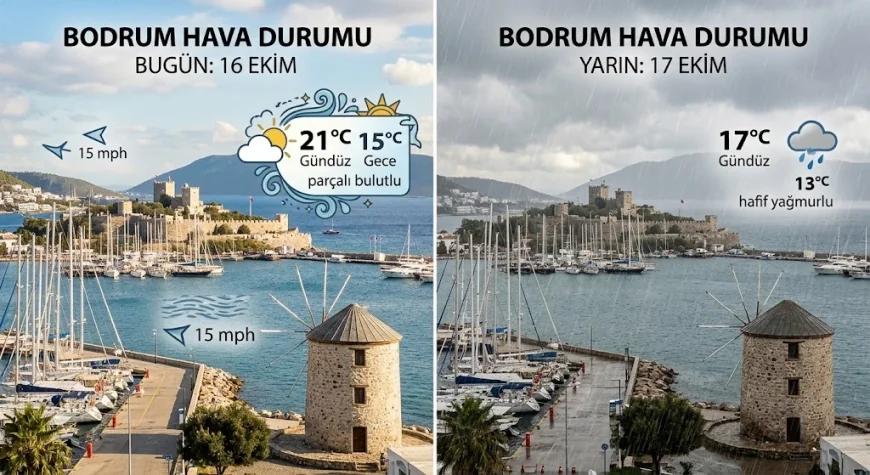 Bodrum’da Hava Değişiyor: Sağanak Yağış ve Sıcaklık Düşüşü Uyarısı